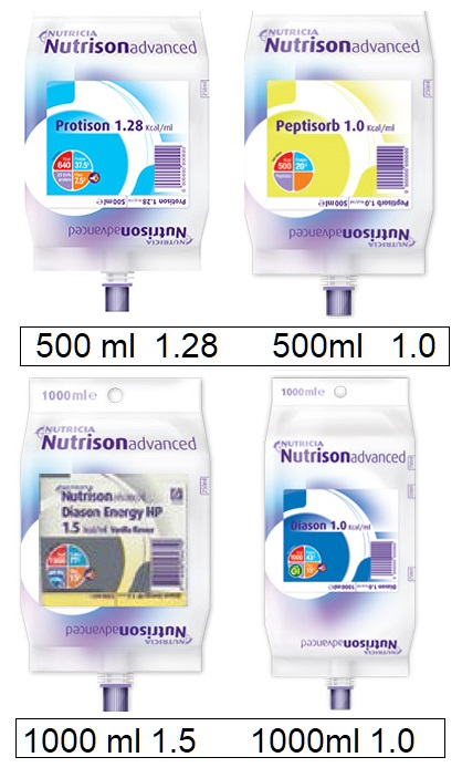 Нутризон Эдванст Протизон